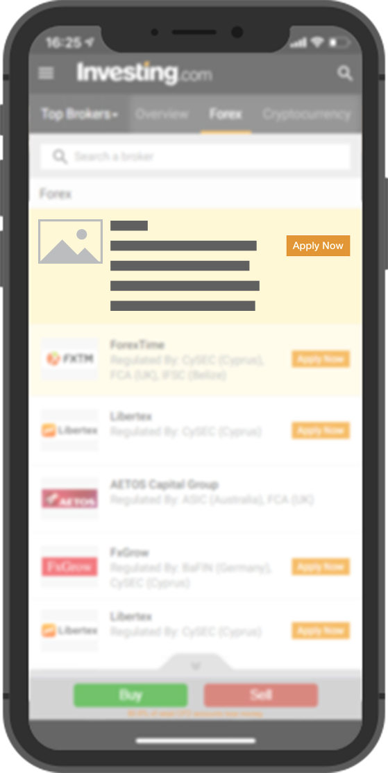 Client Profile
